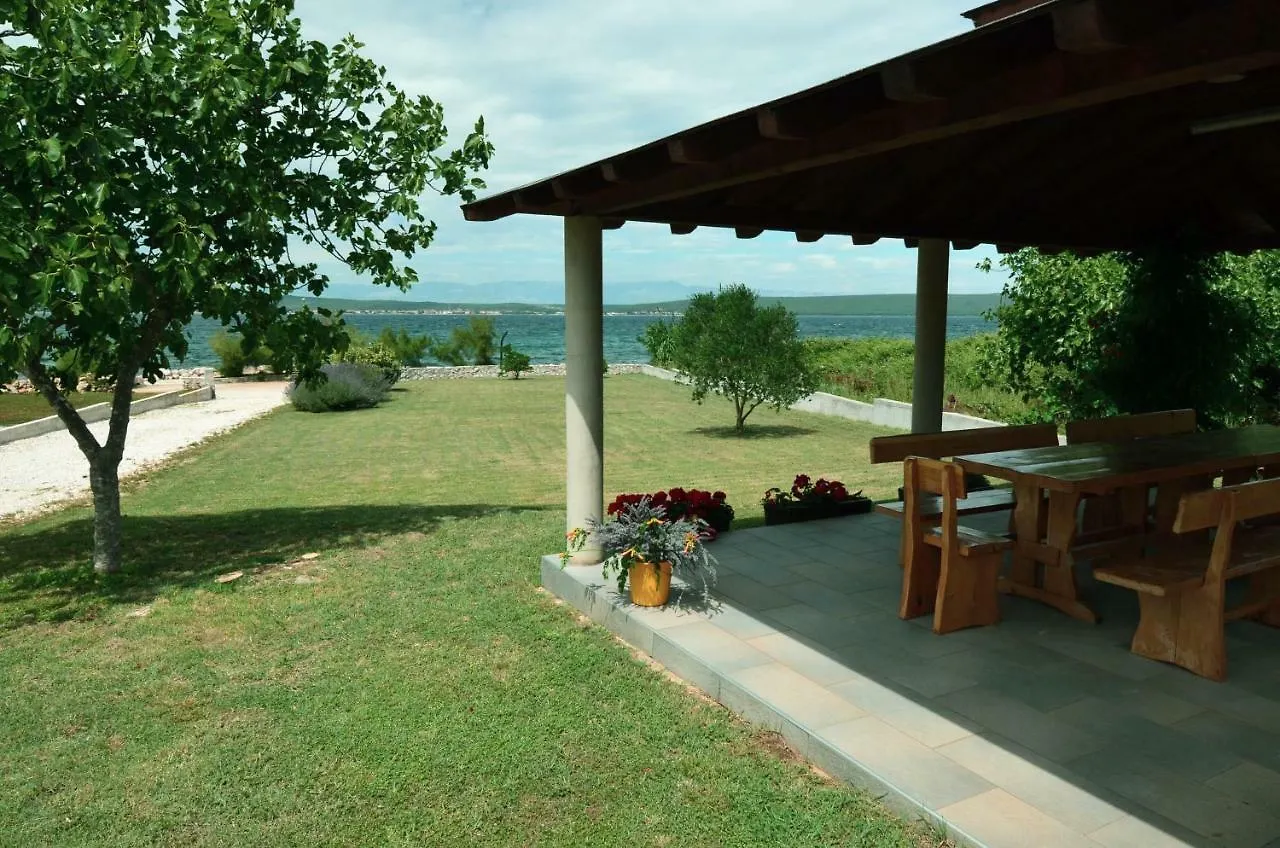 Villa Banjka 0*, Banj
