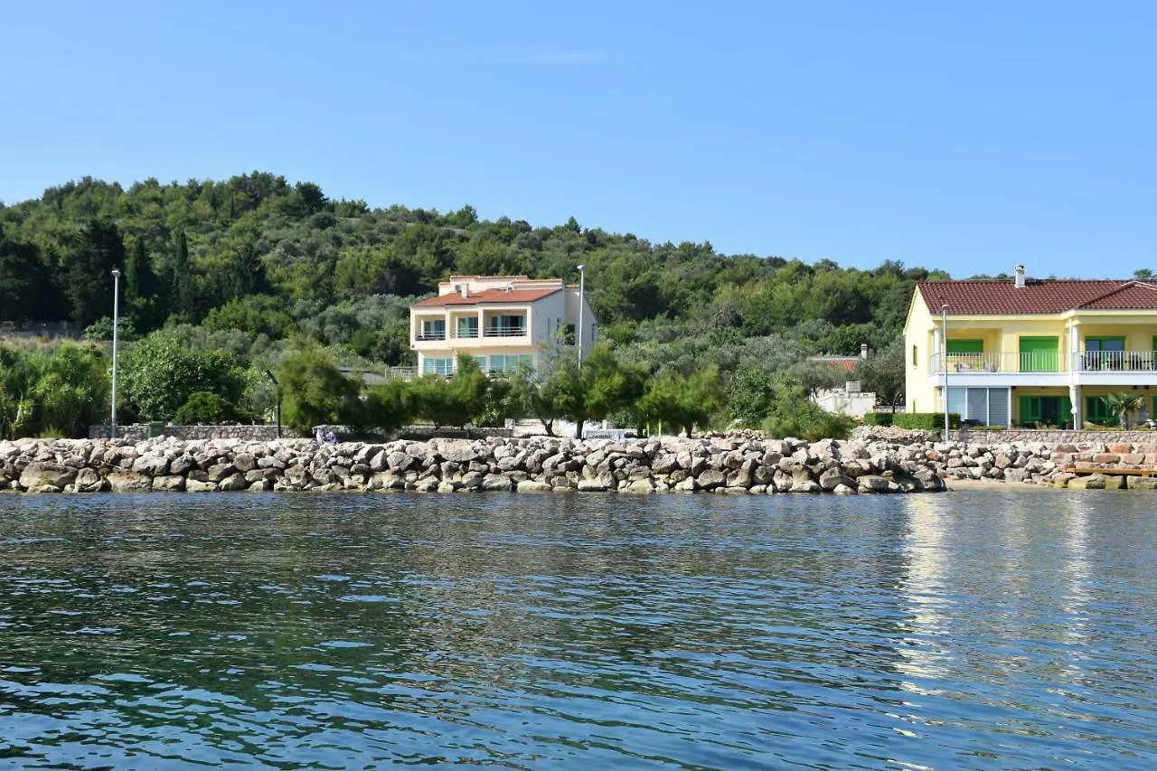 Villa Banjka