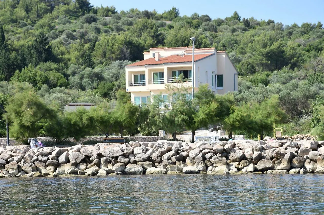 Villa Banjka
